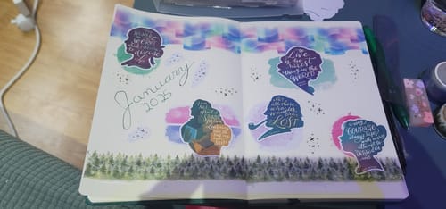 Customer photo review of Mind Wave Palette Series Masking Tape - Forest