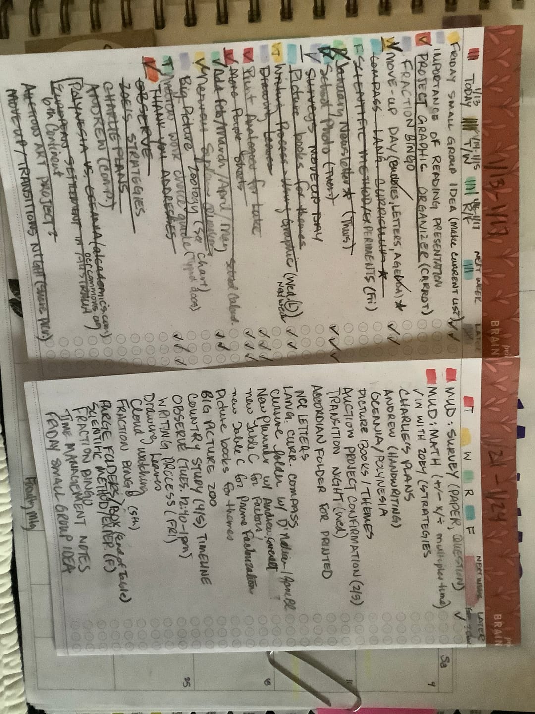 Customer photo review of Brain Drop Pad, Priorities
