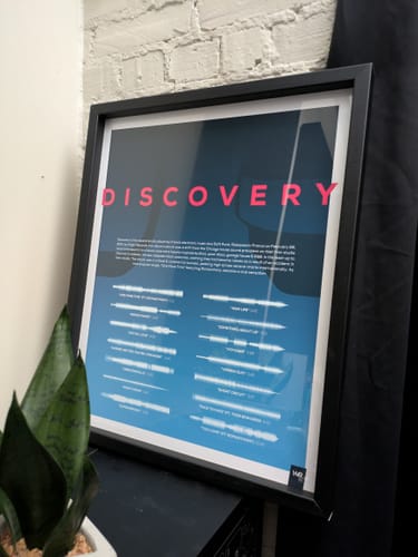 Customer photo review of "Discovery"