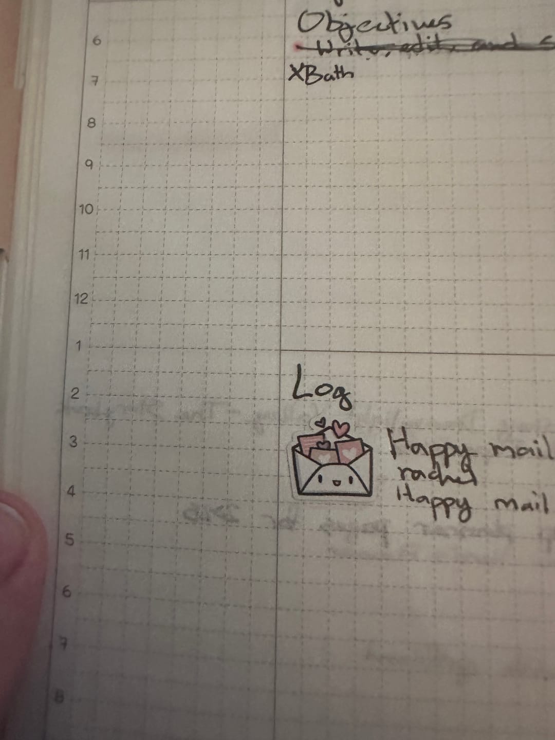 Customer photo review of Happy Packages Planner Stickers