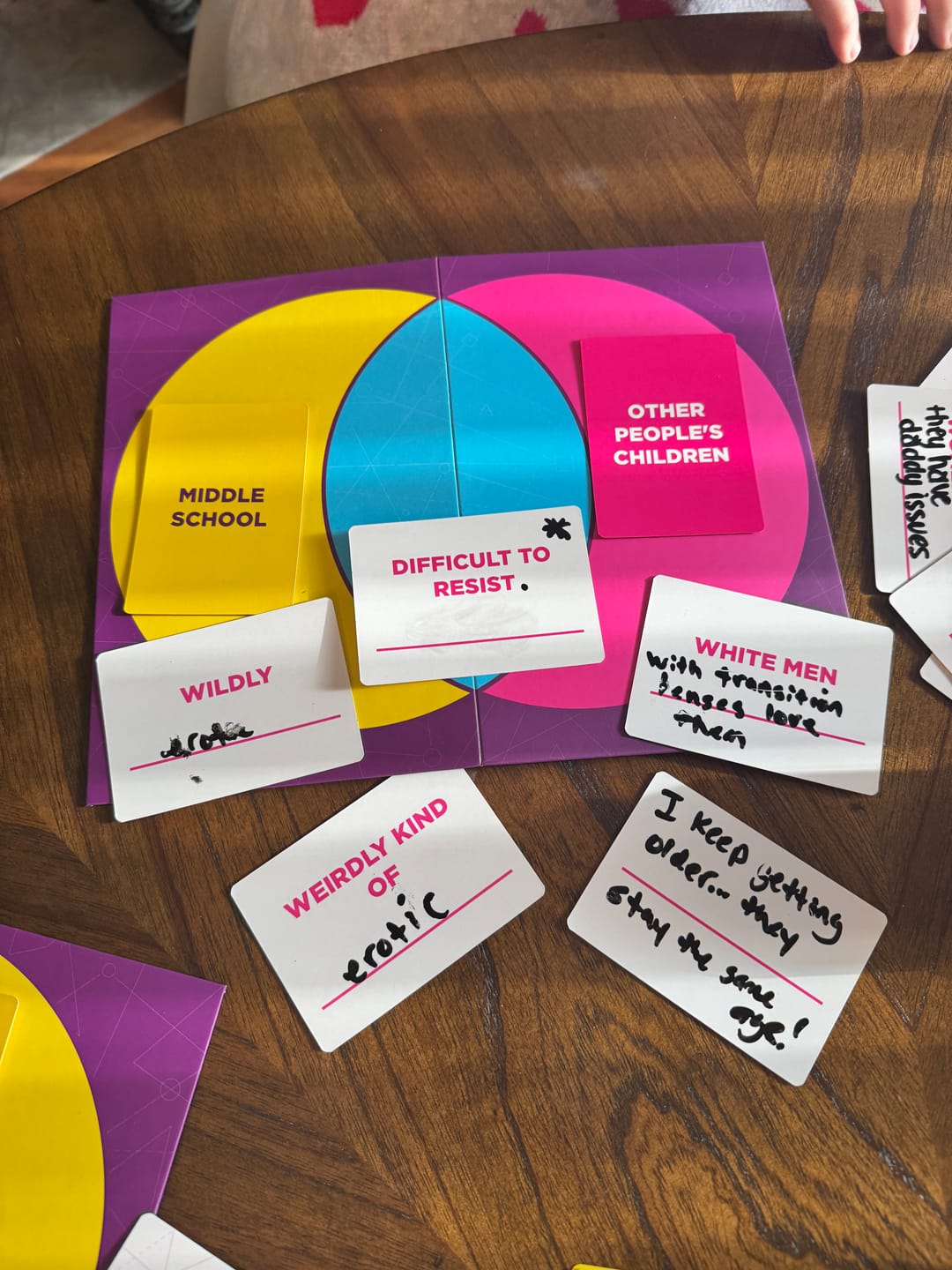 Customer photo review of Venns with Benefits: The Hilarious Venn Diagram Game