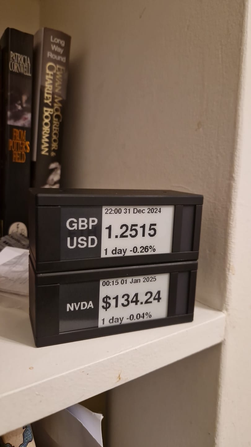 Customer photo review of TickrMeter