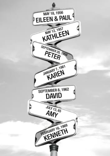 Karen R. review of My Street Sign Custom Children Names Personalized Canvas Print image 1 out of 1