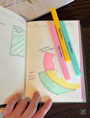 Customer photo review of [Y2K Limited Release] Zero-Bleed Highlighters PK-3