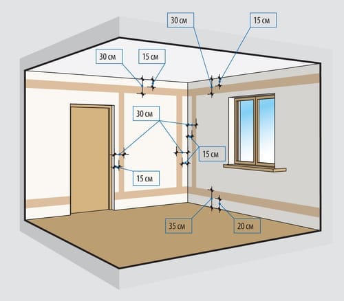 Customer photo review of Unit Standards Electrical (As required by DOL for Wiremans Registration)