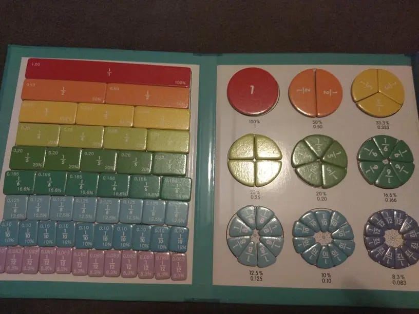 Customer photo review of Kit Mathématique Magnétique Innovant pour Enfant