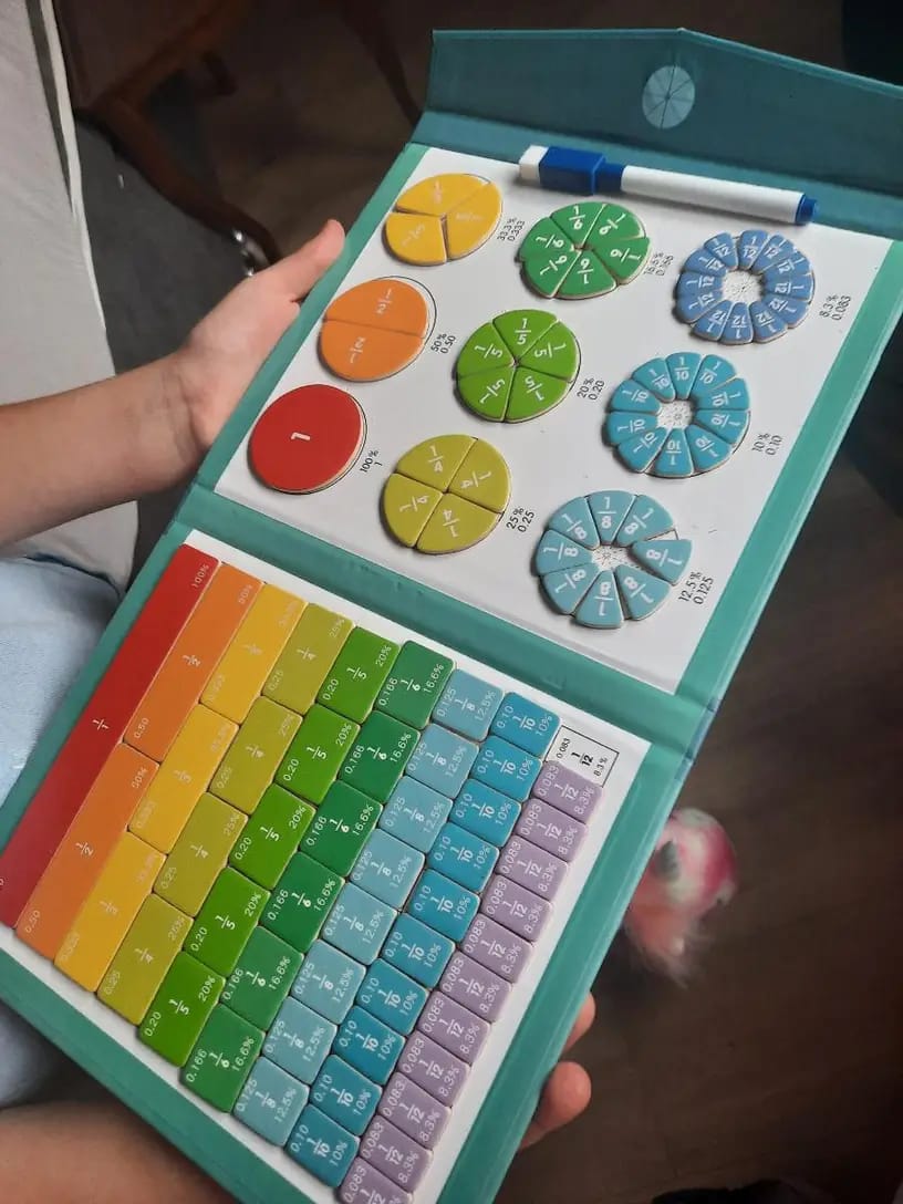 Customer photo review of Kit Mathématique Magnétique Innovant pour Enfant