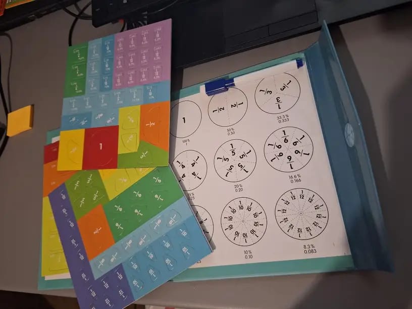 Customer photo review of Kit Mathématique Magnétique Innovant pour Enfant