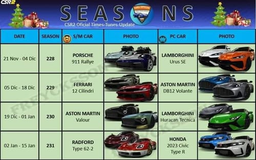 Raimund M. review of CSR2 MODS - Deal Pack V1 image 1 out of 1