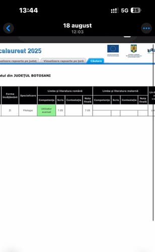 Recenzie cu fotografie de la un client despre Carte Română Bacalaureat Bacademia (temă și viziune, caracterizare, relație) - Ediția II
