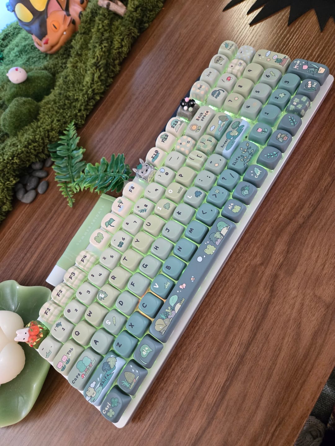 Customer photo review of KiiBOOM X Cosydiaries Rainy Froggy Day Keycap Set