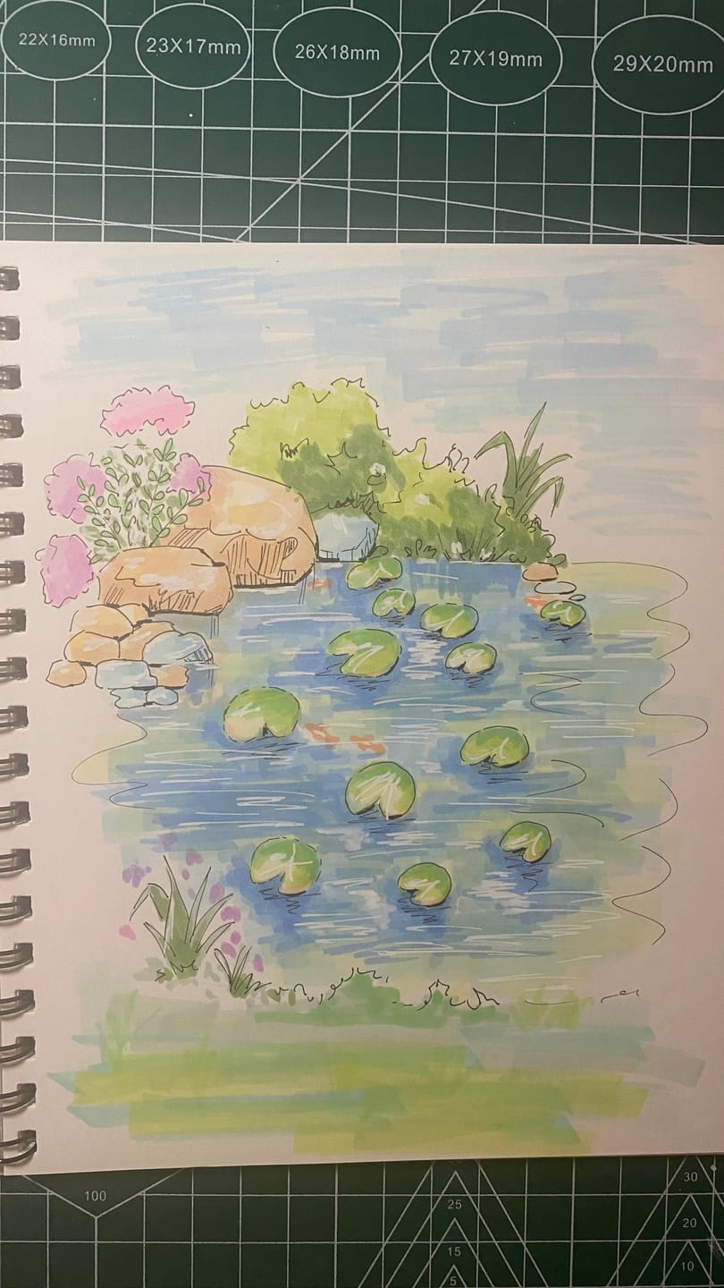 Customer photo review of Ohuhu Honolulu Plus Series Supreme Rubber Brush Tip Markers
