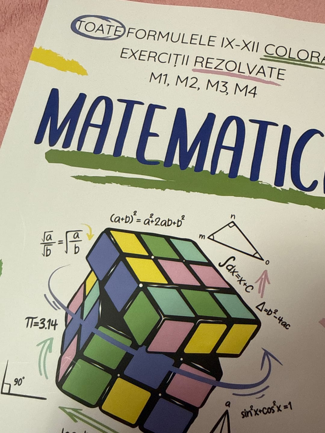 Customer photo review of Pachet Bacalaureat (Română + Matematică + Geografie) Bacademia