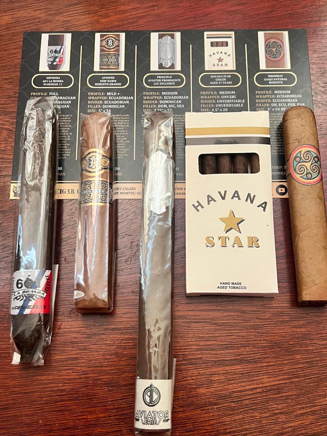 Customer photo review of Core Subscription Luxury Cigars Monthly