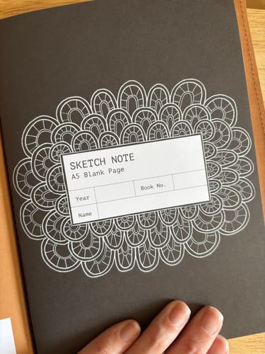 Customer photo review of Classics Kit