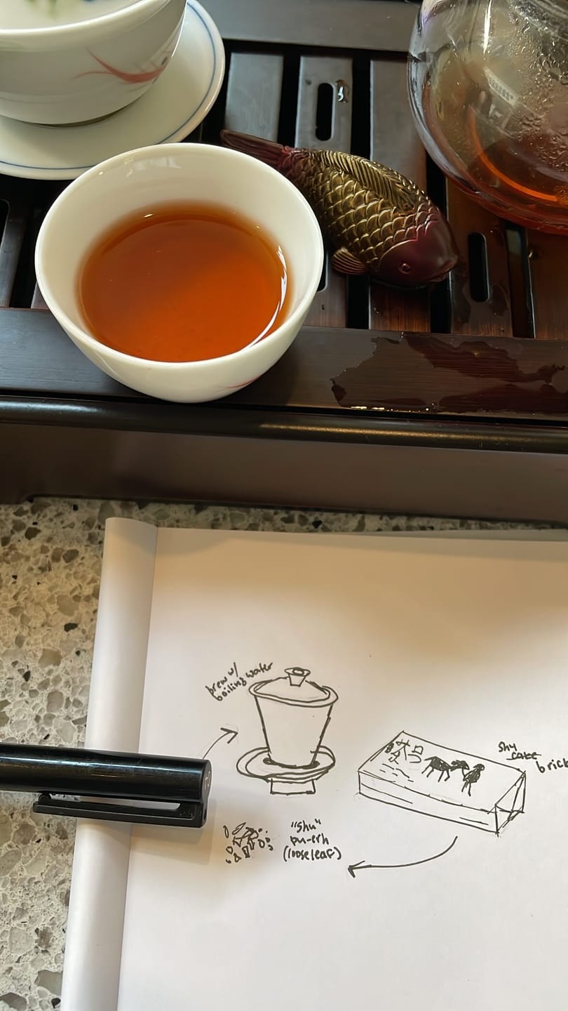 Customer photo review of Tea Horse | Ripe (Shu) Puer Tea Brick