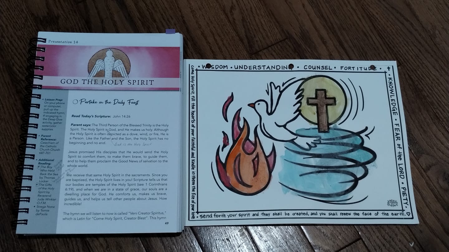 Customer photo review of Level One