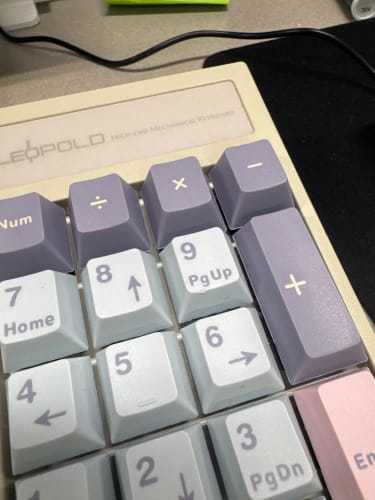 Customer photo review of The Dusk Kit
