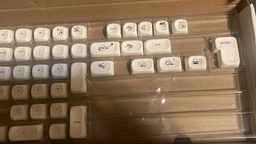 Customer photo review of The Neutral Kit