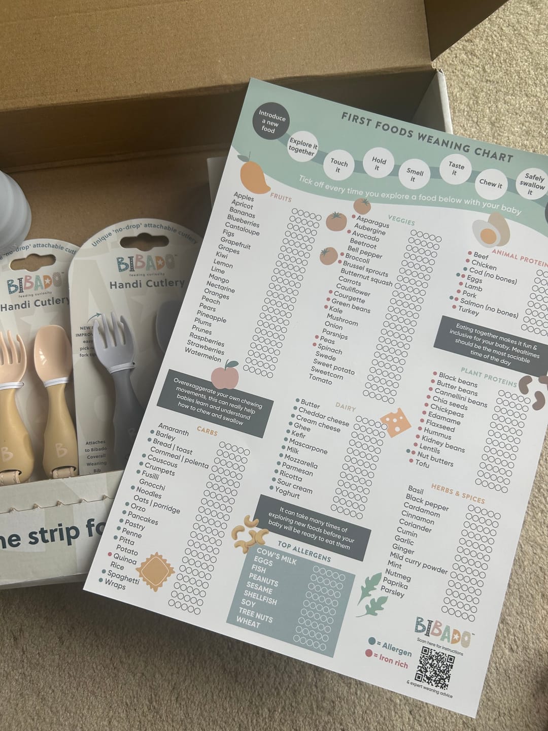 Customer photo review of Build-Your-Own Bundle
