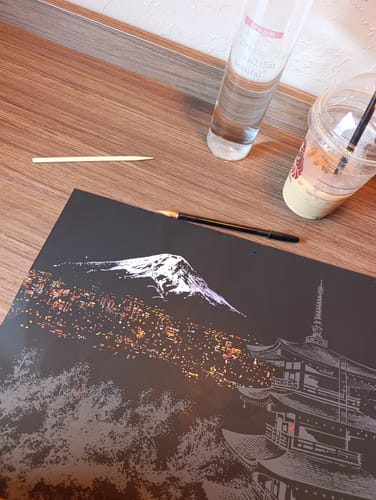 Zehra T. review of Kazart İllustra City Koleksiyonu image 1 out of 1