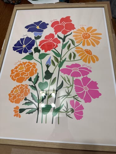 Customer photo review of Family Garden