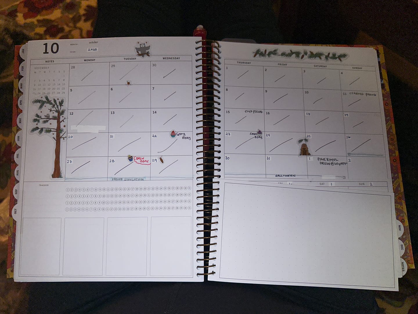 Customer photo review of LDL: Midnight Pine Forest Stickers