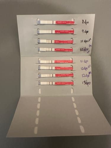 Customer photo review of Pregnancy Test Strips (Ultra-Sensitive)