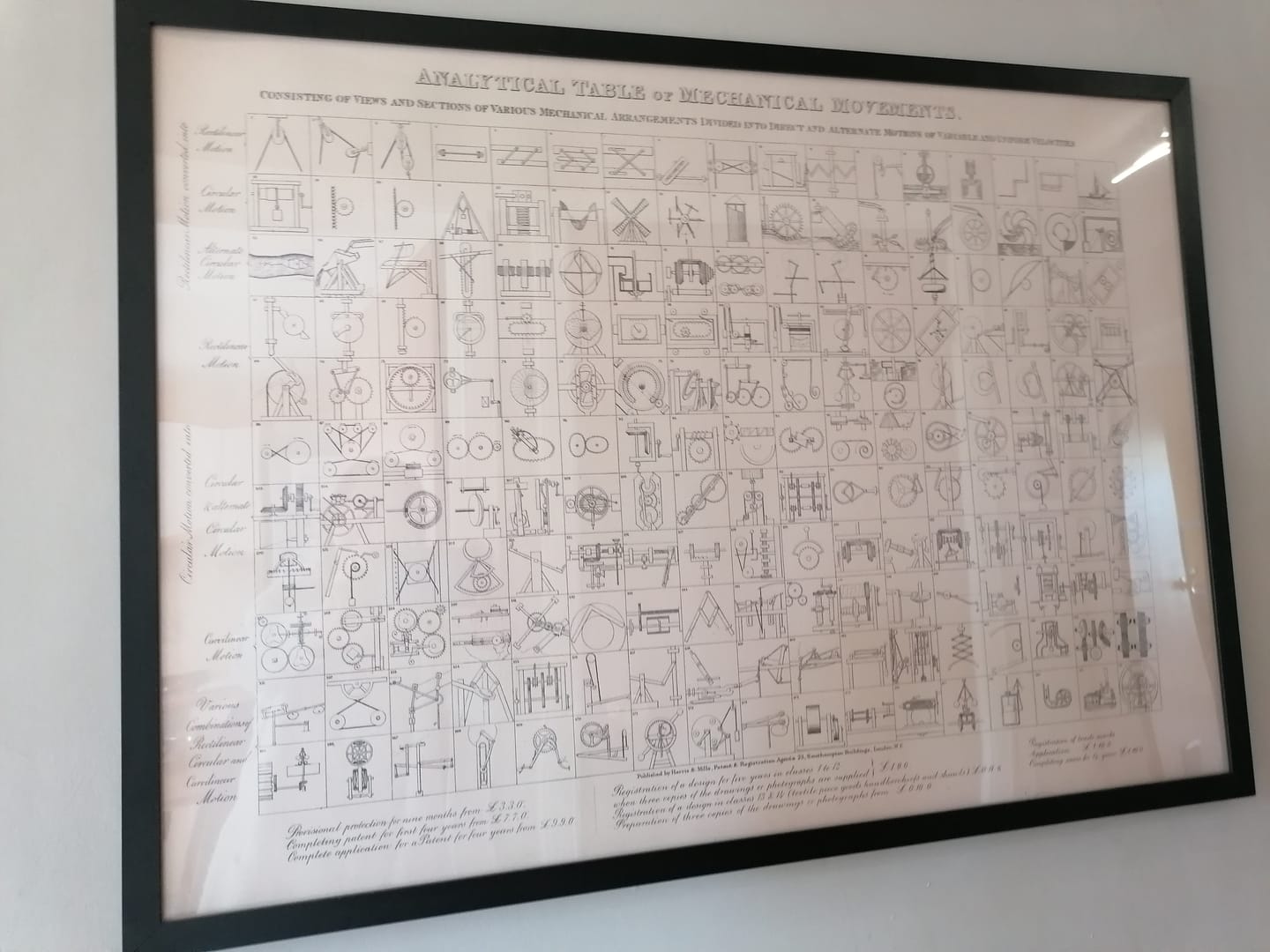 Customer photo review of Vintage Engineering Poster: Chart of 187 Mechanical Movements, 1890