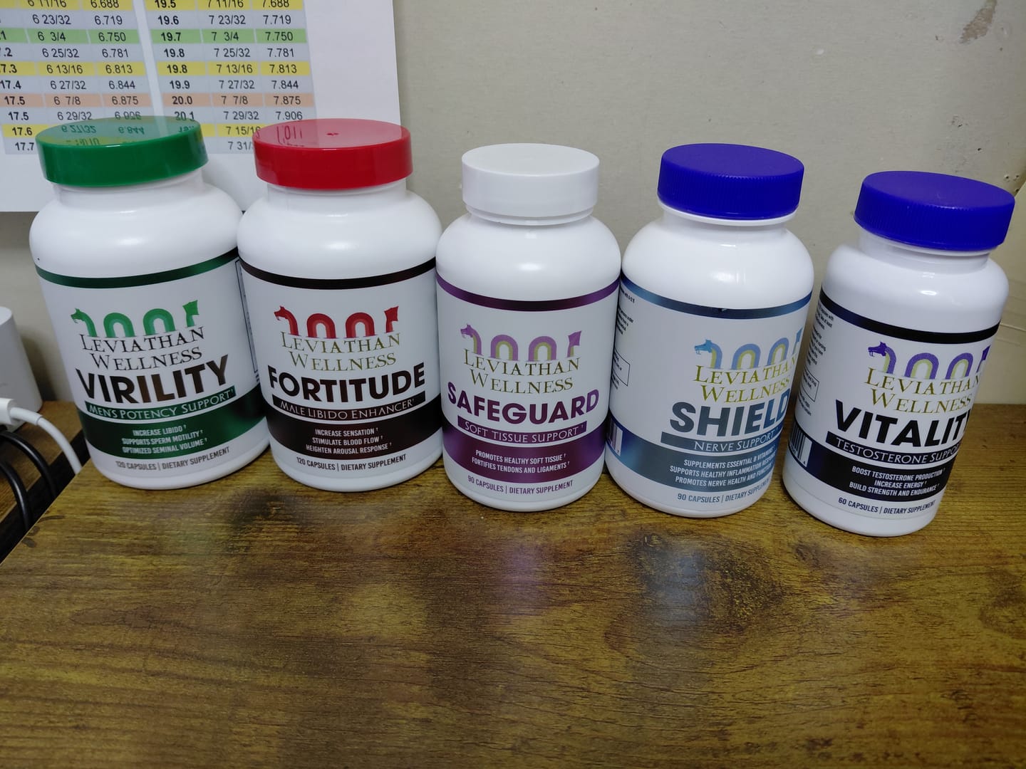 Customer photo review of Fortitude - Libido Support