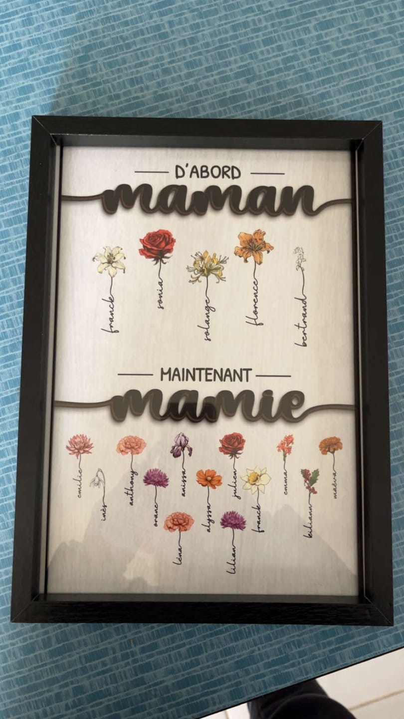 Customer photo review of D'abord maman, maintenant mamie - Poster personnalisé avec prénoms et fleurs