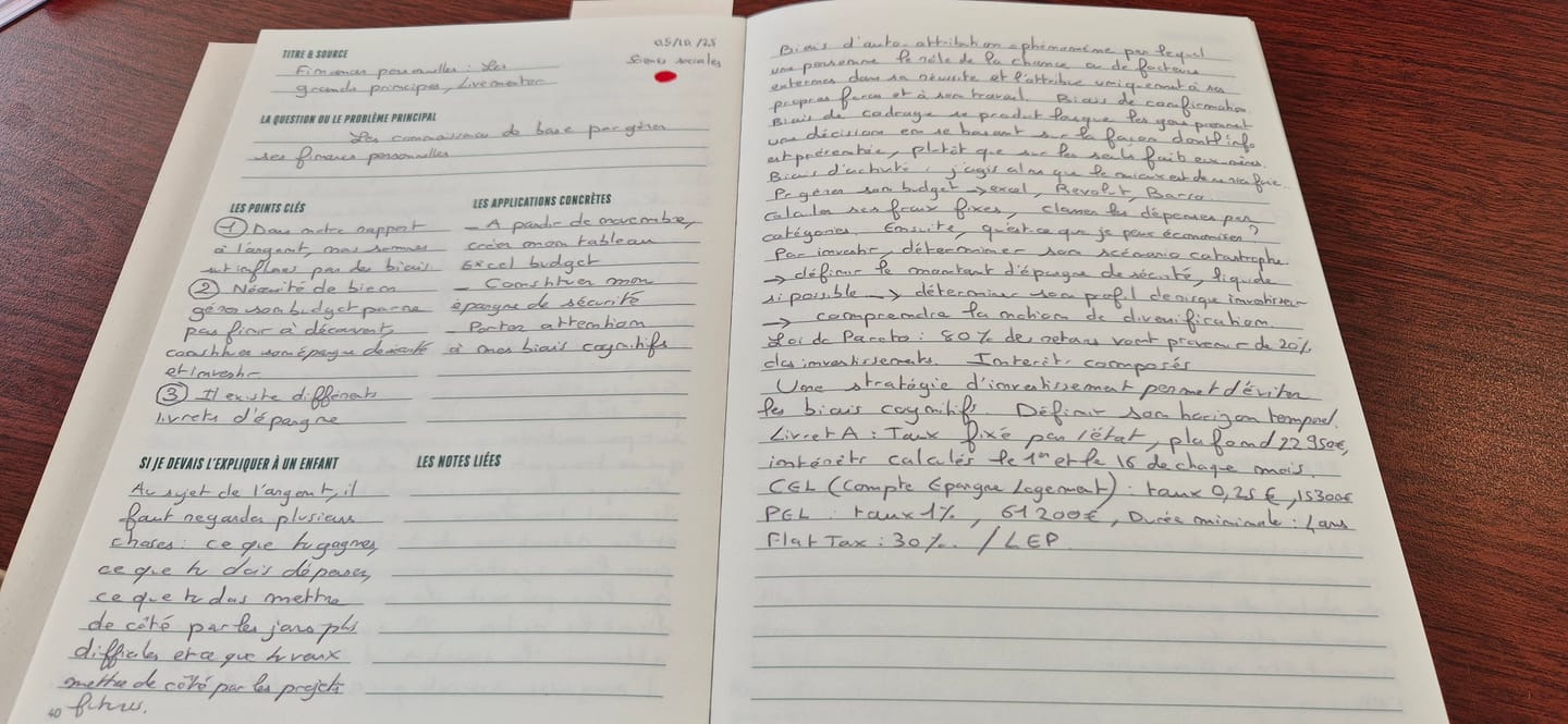 Customer photo review of Carnet de la Curiosité