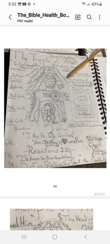 Customer photo review of Health Bible (Print + Digital) + Salt