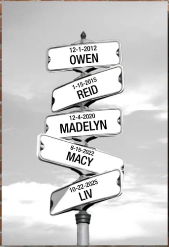 Donald G. review of My Street Sign Custom Children Names Personalized Canvas Print image 1 out of 1