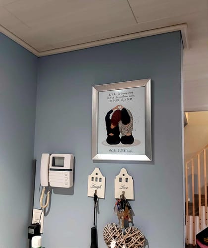 Customer photo review of Affiche Personnalisée - Meilleures Amies