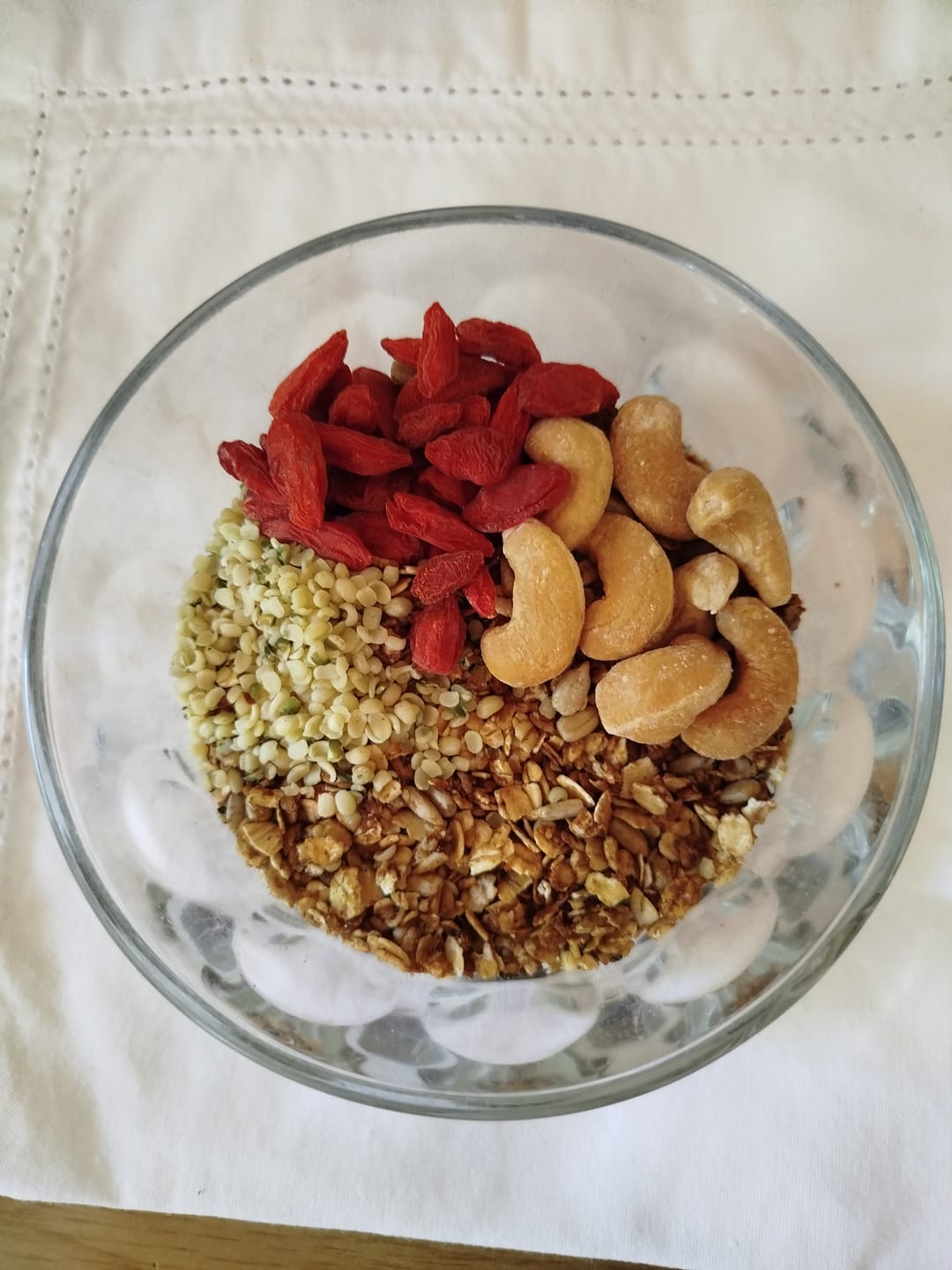 Customer photo review of Organic Goji Berries