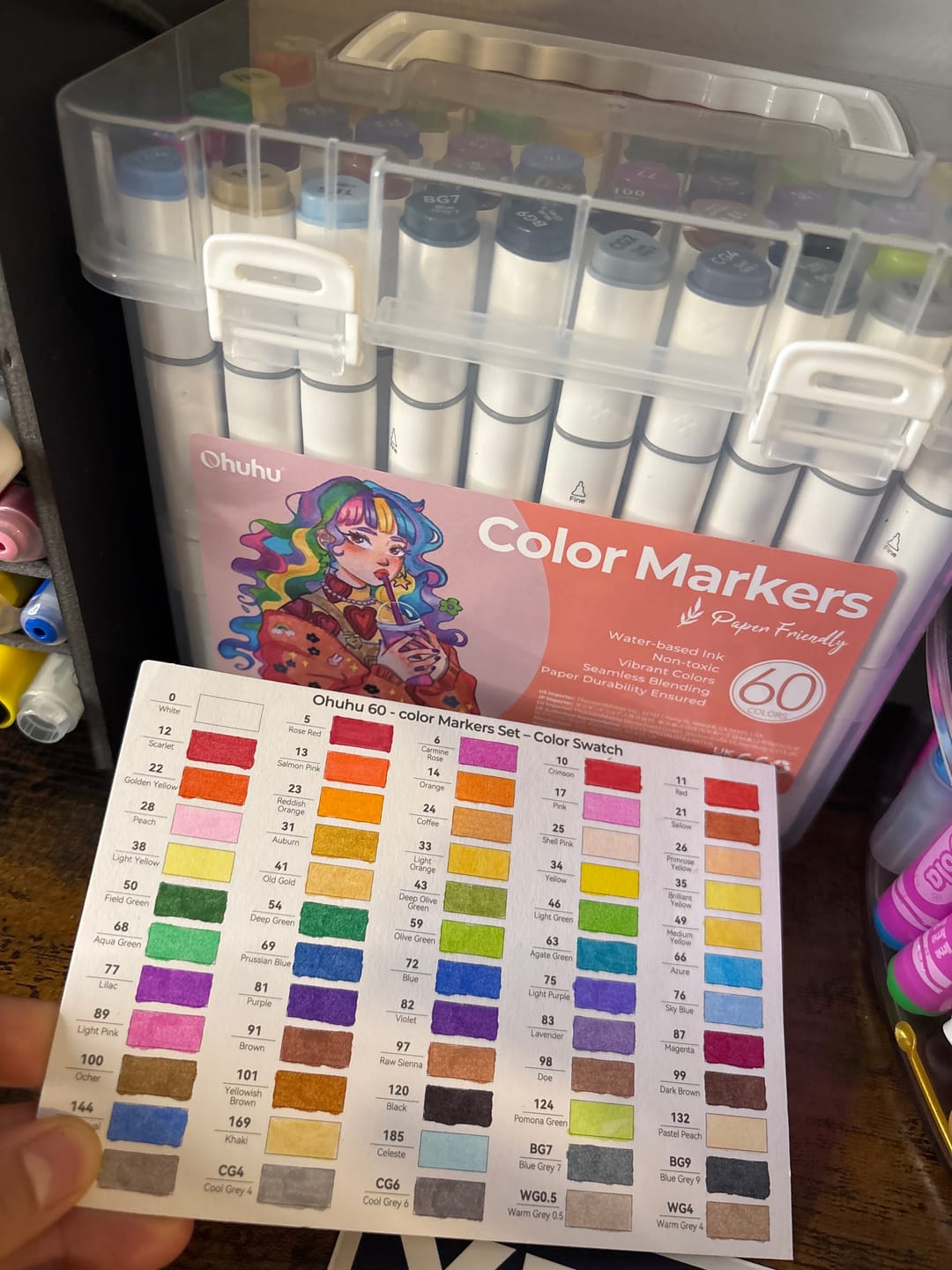 Customer photo review of Ohuhu Paper-friendly (No Peeling) Markers Water-based 60 Colors
