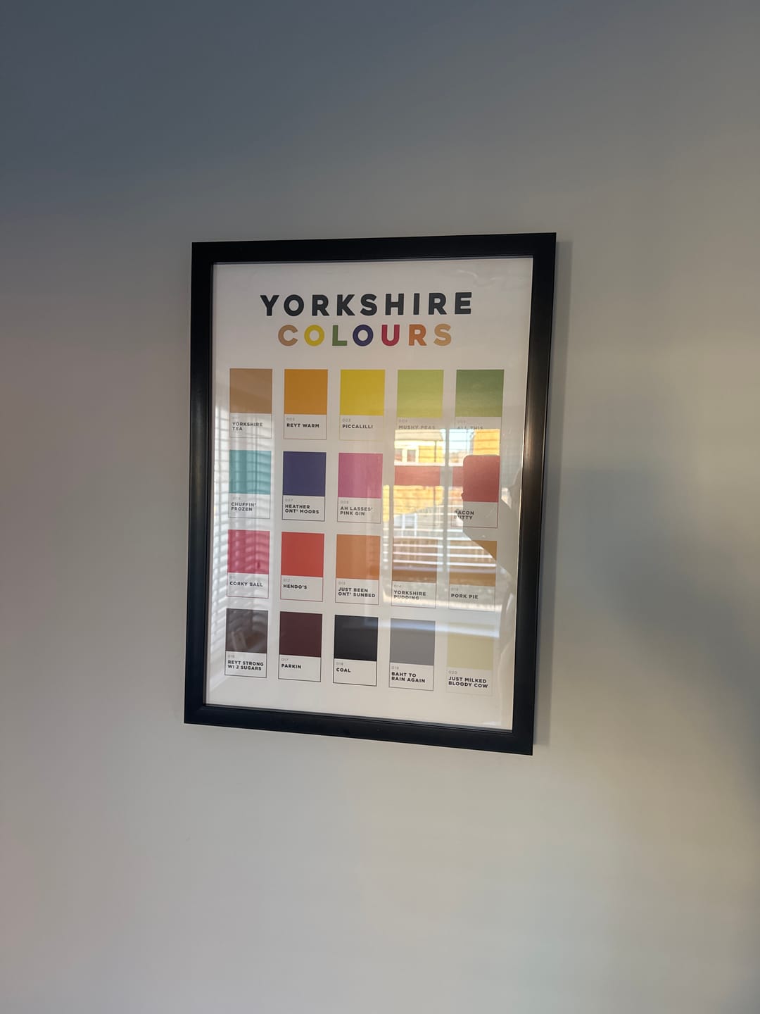 Customer photo review of Yorkshire Colours - Print