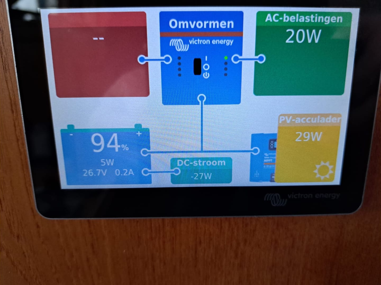 Customer photo review of WEGMAN™ Autolader 45W 2x USB A