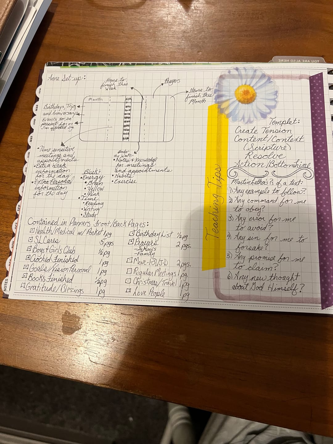 Customer photo review of Getting Started: What to Put in Your Planner (Printable)