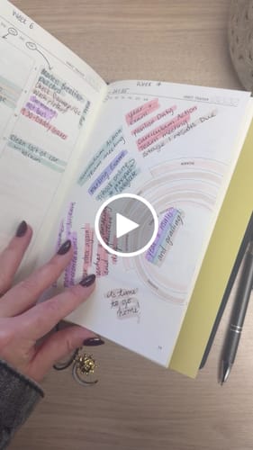 Customer video review of Botanicals - Fast Brain Planner Kit