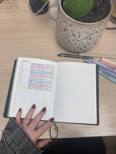 Customer photo review of Running List Weekly Planner