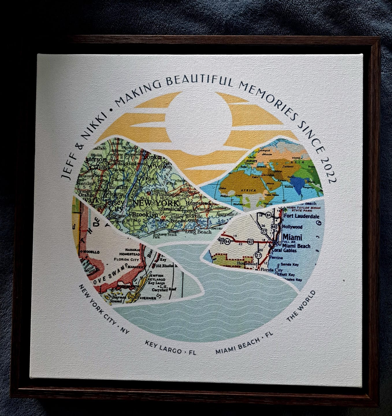 Customer photo review of Journey Map [Digital Only]