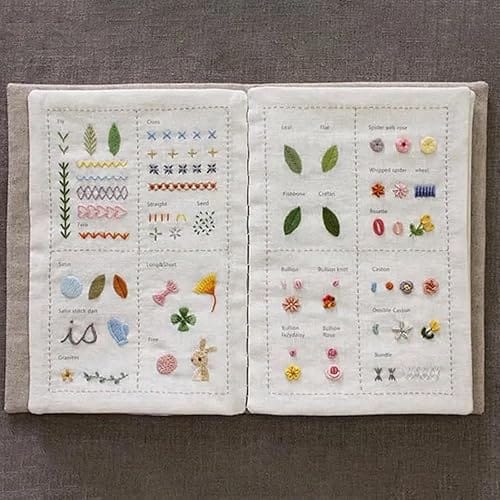 Customer photo review of DIY Embroidery Stitch Book