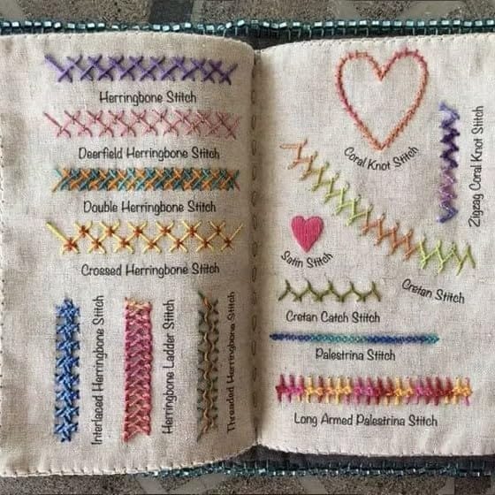 Customer photo review of DIY Embroidery Stitch Book
