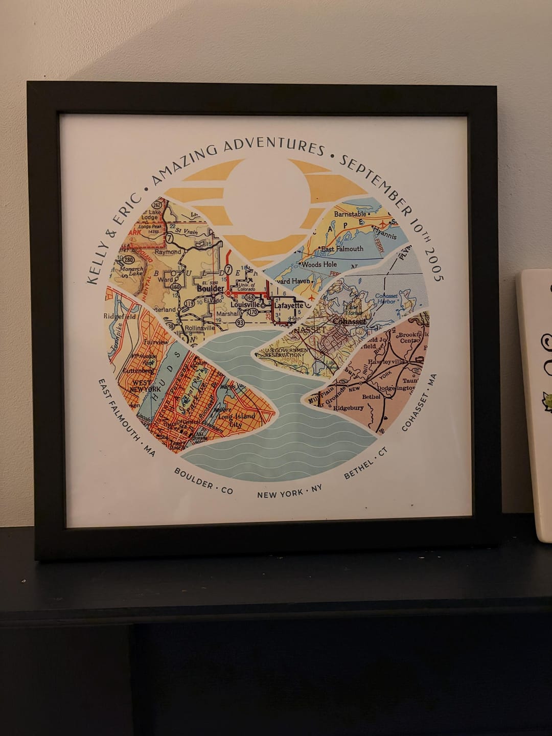 Customer photo review of Journey Map [Digital Only]
