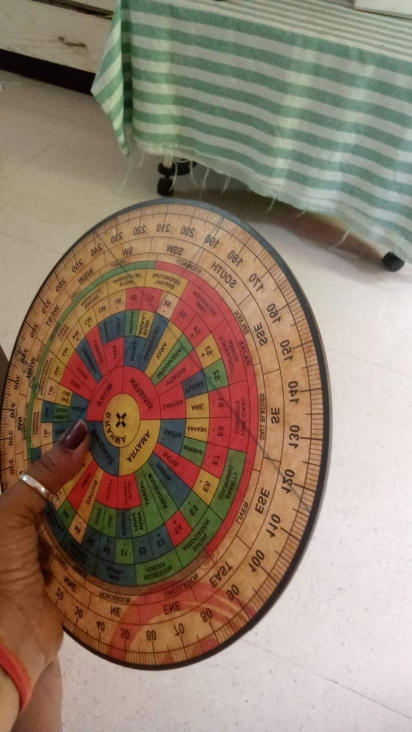 Customer photo review of English Shakti Chakra