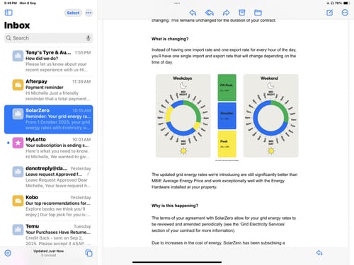 Customer photo review of Fit Litter