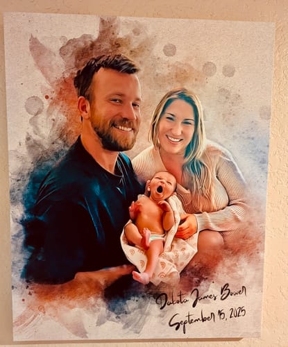 Customer photo review of Personalized photo Painting