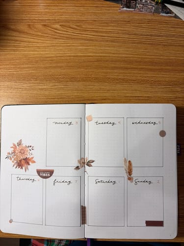 Customer photo review of Bullet Journal Planner Sticker Book [EVERYDAY]